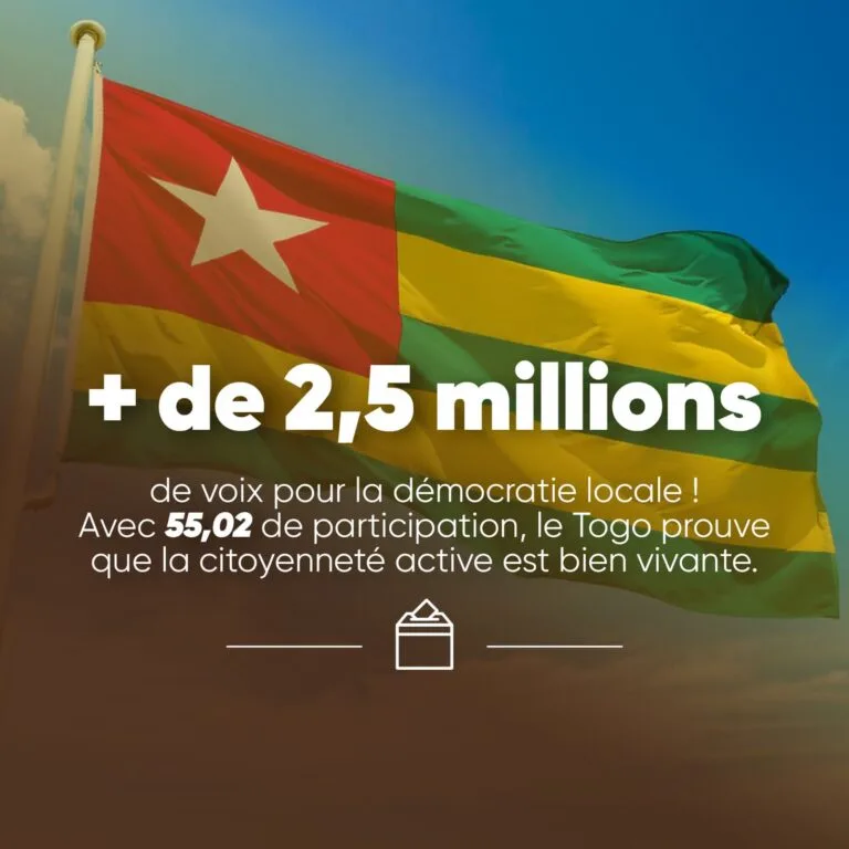Municipales 2025 : Le Togo se distingue par une forte participation citoyenne