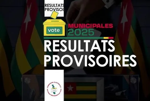 Locales 2025 : UNIR renforce sa mainmise, l’opposition recule, TOVIA surprend